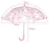 Color Changing Umbrella